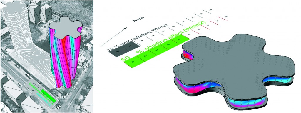 PARAMETRIC TOOLS IN ARCHITECTURAL DESIGN - The Daylight Site ...